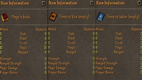 best shield slot osrs|Old School RuneScape (OSRS) – Best Shields to Use.